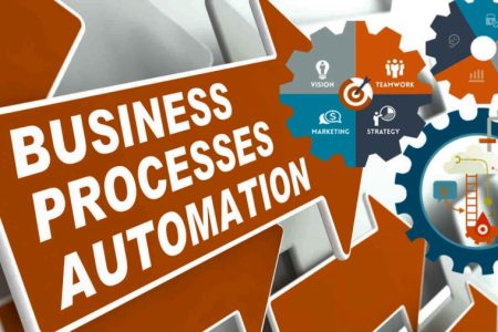 Business Process Automation: What It Is and How to Get Started
